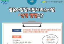 경기도, 영유아 발달지원서비스 지난해 2천751명에게 제공. 892명 치료연계