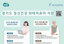 경기도, 청년 및 노인 정신건강 치료비 연 36만 원 ‘마인드케어’ 지속 지원