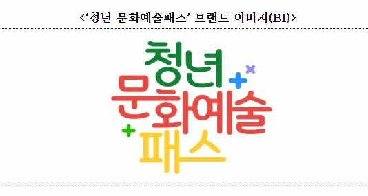 올해 19세가 되는 2005년생 청년 주목! 3월 28일부터 ‘청년 문화예술패스’ 받으세요