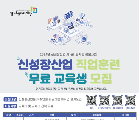 신성장산업 분야 교육으로 경기도민에게 새로운 일자리 기회 제공