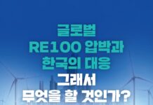 경기도, ‘글로벌 RE100 압박과 한국의 대응’ 주제로 국회의원 연구단체와 토론회 열어