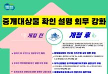 “공인중개사에게 임대인 선순위 권리관계 등 설명 받으세요”