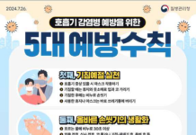 화성시, 코로나19 재유행 선제적 대응 및 예방수칙 준수 당부