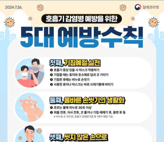 화성시, 코로나19 재유행 선제적 대응 및 예방수칙 준수 당부