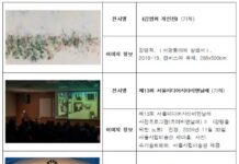 서울시립미술관, 2025년 주요 전시 공개