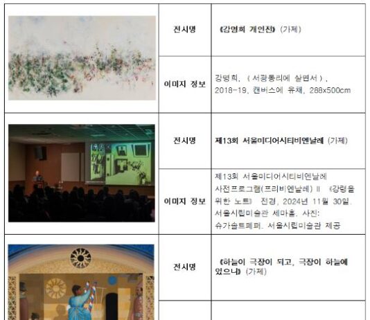 서울시립미술관, 2025년 주요 전시 공개