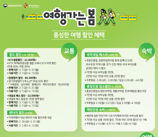 올봄, 여행은 유행, 지역은 흥행! 국내 여행 떠나요