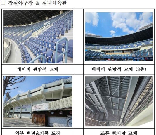 서울시, 잠실종합운동장 등 노후 공공체육시설 개・보수…시민안전・관람환경 개선