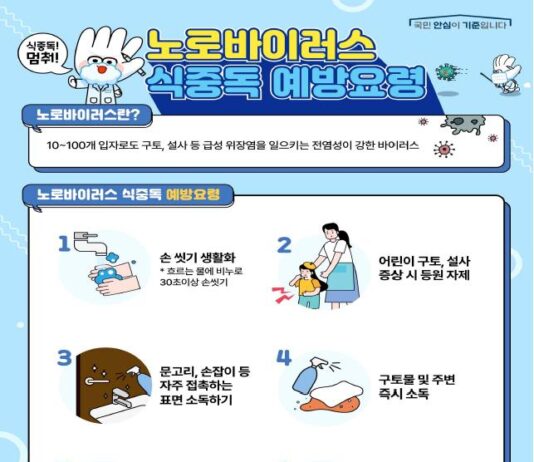 ‘설 명절 식중독 주의’…경기도, 음식 보관·조리 철저 당부