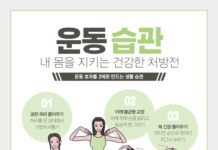 운동 효과를 2배로 만드는 생활 습관