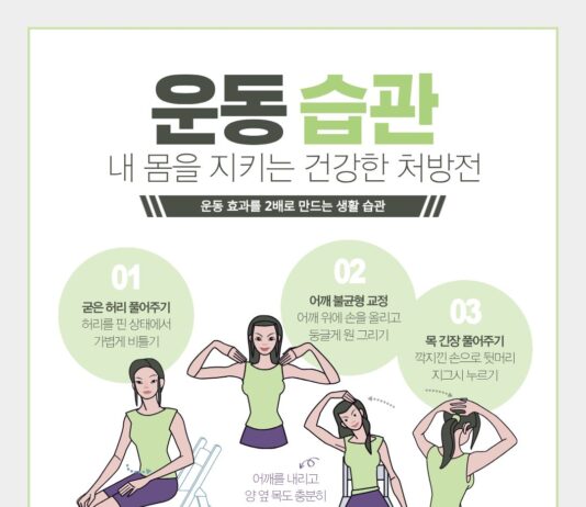 운동 효과를 2배로 만드는 생활 습관