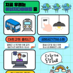 경기환경에너지진흥원, 에너지 긴축 실천 캠페인 추진