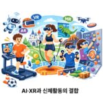 AI·XR과 신체활동의 결합, 피지컬 AI 체험형 콘텐츠 시대의 도래